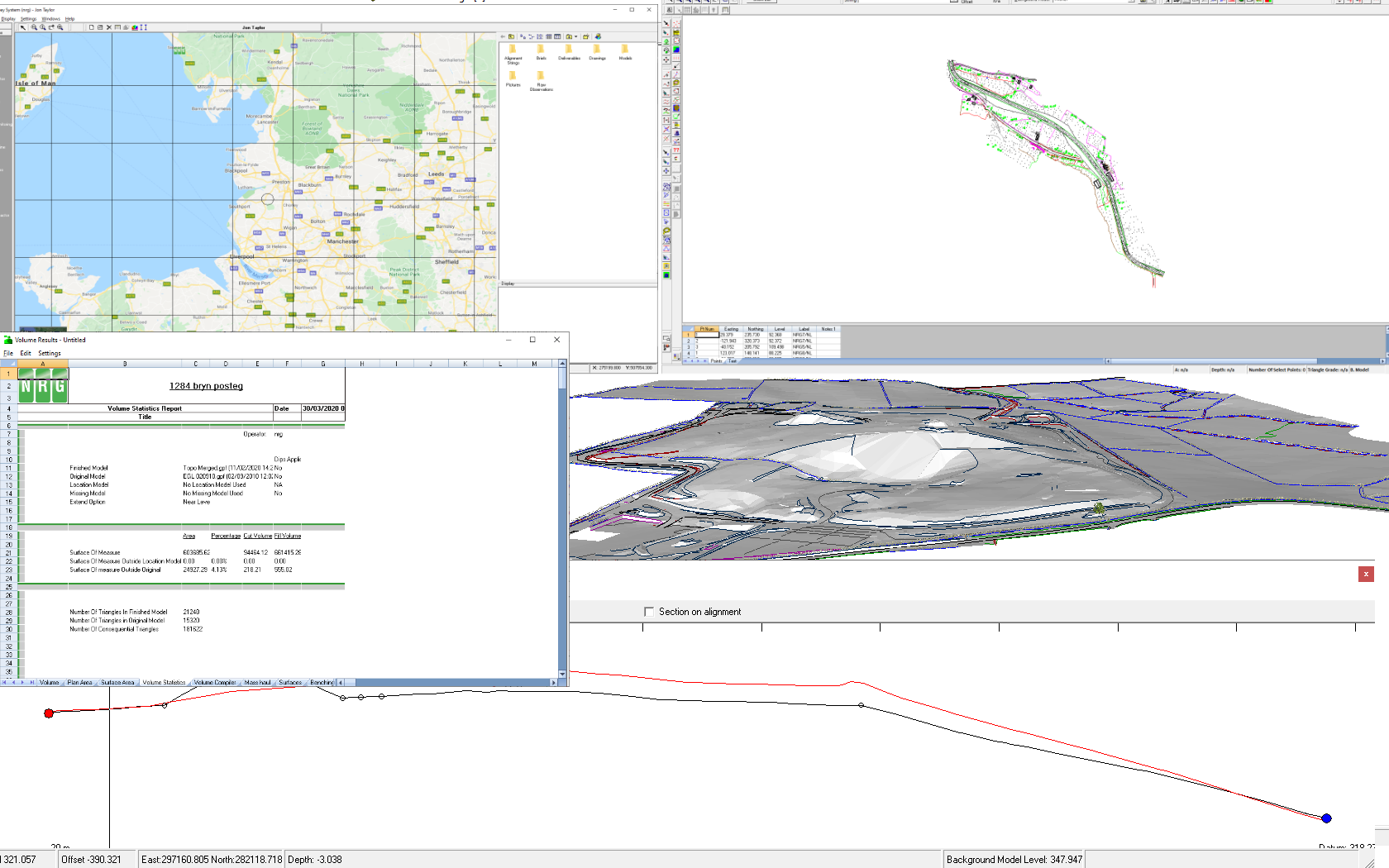 Survey plot